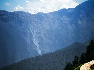 Chopta Chandrashila package
